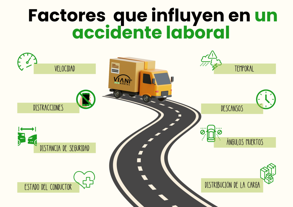 Factores que influyen en un accidente laboral. 